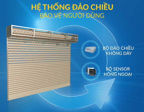 cua cuon co that su an toan