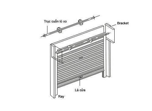 nên sử dụng cửa cuốn kéo tay hay không